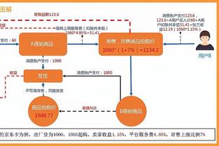 皮尔斯：不知道快船和独行侠最终谁会赢 但胜者将会进西部决赛